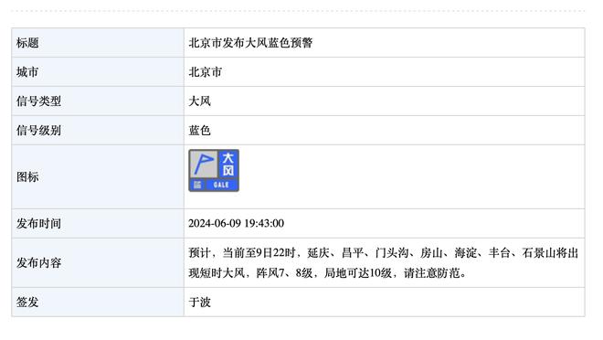 里卡多：被迫调整阵型导致输球，吾米提江是本场发挥最好的之一